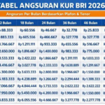 KUR BRI 2026