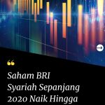 Saham-BRI-Syariah-Sepanjang-2020-Naik-Hingga-579-FIX-1