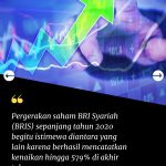Saham-BRI-Syariah-Sepanjang-2020-Naik-Hingga-579-FIX-2