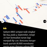Saham-BRI-Syariah-Sepanjang-2020-Naik-Hingga-579-FIX-6