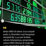 Saham-BRI-Syariah-Sepanjang-2020-Naik-Hingga-579-FIX-7