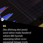 Saham-BRI-Syariah-Sepanjang-2020-Naik-Hingga-579-FIX-8