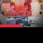 Segala-Hal-yang-Perlu-Diketahui-Tentang-Dana-Kur-Bank-BRI-2021-18