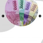 Cabang-BRI-Untuk-Tukar-Uang-Baru-di-Jawa-Timur-Diantaranya-Surabaya-Sidoarjo-dll-10