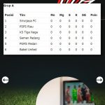 Jadwal-Liga-2-Indonesia-2021-Terbaru-Hari-Ini-5