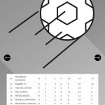 Klasemen-Liga-1-BRI-Persib-Siap-Kudeta-6