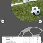 Klasemen-Liga-1-BRI-Terbaru-Hari-Ini-5