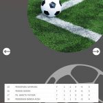 Klasemen-Liga-1-BRI-Terbaru-Hari-Ini-7