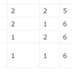 Persib-Kokoh-di-Puncak-Klasemen-Liga-1-BRI-12