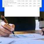 Ini-Daftar-Suku-Bunga-Deposito-BRI-5